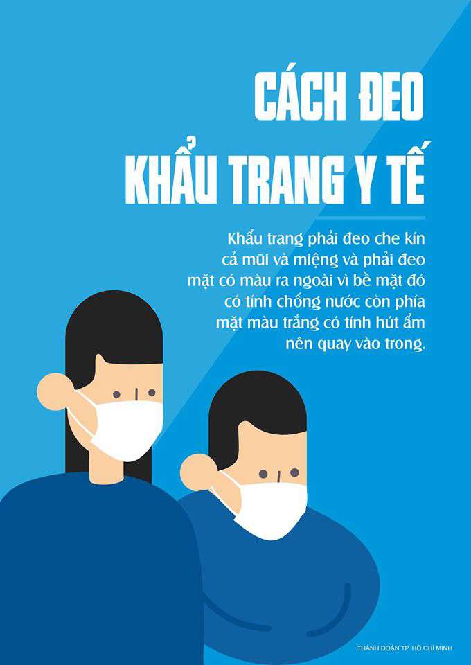 cách đeo khẩu trang đúng